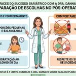Nutrição Bariátrica: O Guia Completo do Acompanhamento com a Dra. Dannaya Gomes