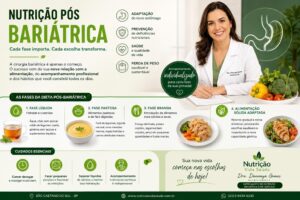 Dieta Pós-Operatória da Cirurgia Bariátrica: Fases da Alimentação, Cuidados e Orientações Nutricionais