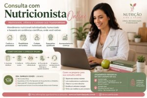 Como Funciona uma Consulta com Nutricionista Online? Vantagens e Como se Preparar em São Caetano do Sul