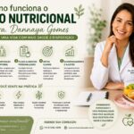 Como Funciona o Plano Nutricional da Dra. Dannaya Gomes em São Caetano do Sul?